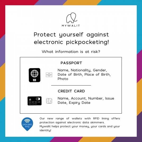 Mywalit Porta carte di credito Pompei Saldi Di Fabbrica