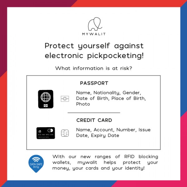 Mywalit Porta carte di credito doppio con tecnologia RFID Marrone-Oliva Vendita Economica